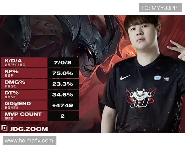 DOTA2战术解析：深入探讨JDG战队的区域防守策略与执行技巧