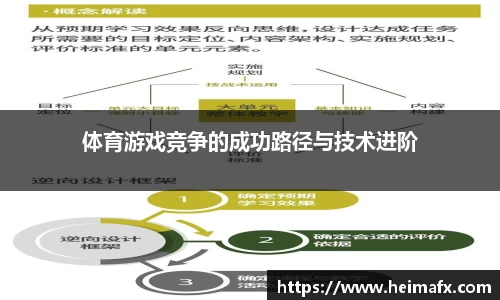体育游戏竞争的成功路径与技术进阶