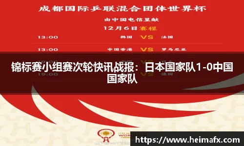 锦标赛小组赛次轮快讯战报：日本国家队1-0中国国家队