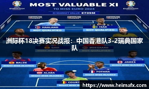 洲际杯18决赛实况战报：中国香港队3-2瑞典国家队