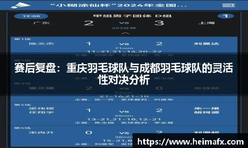赛后复盘：重庆羽毛球队与成都羽毛球队的灵活性对决分析