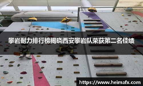 攀岩耐力排行榜揭晓西安攀岩队荣获第二名佳绩